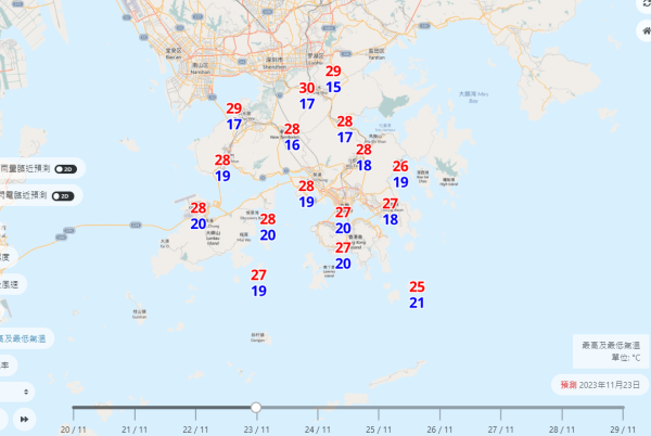 天文台：週四氣溫回升至27度 部分地區炎熱高達30度 2023年將成為史上最熱一年