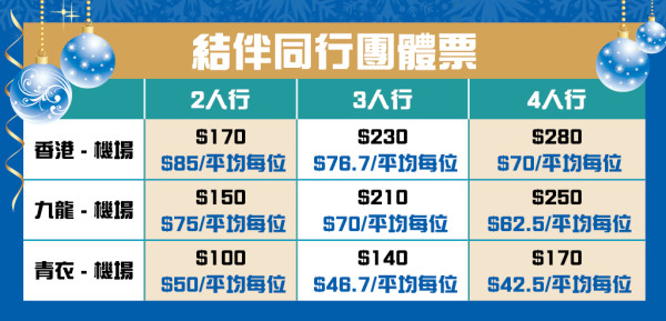 【聖誕親子玩樂攻略】外遊/留港參加親子節目  家長分享出行至醒貼士