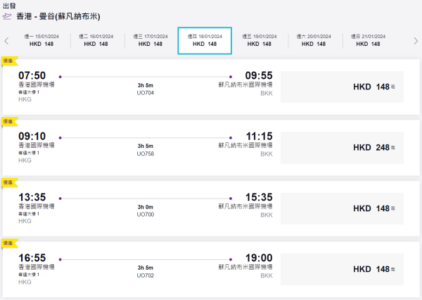 HK Express快閃飛泰國單程$148起！來回連稅低至$1,245！