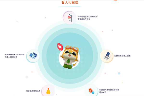 SmartPLAY康體通功能｜查閱記錄、記錄個人資歷