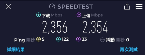 首款 EasyMesh Wi-Fi 7 - TP-Link Archer BE550 實測 2500M 寬頻！ 輕鬆‧極速「零盲點」覆蓋！