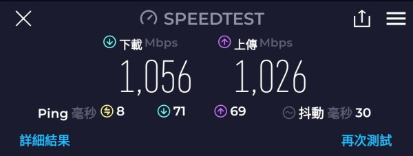 首款 EasyMesh Wi-Fi 7 - TP-Link Archer BE550 實測 2500M 寬頻！ 輕鬆‧極速「零盲點」覆蓋！