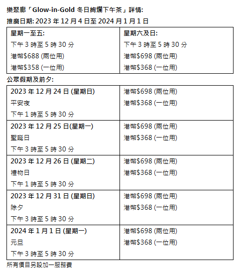 聖誕下午茶2023｜酒店下午茶5推介　半島酒店／F&M／西貢WM$249起