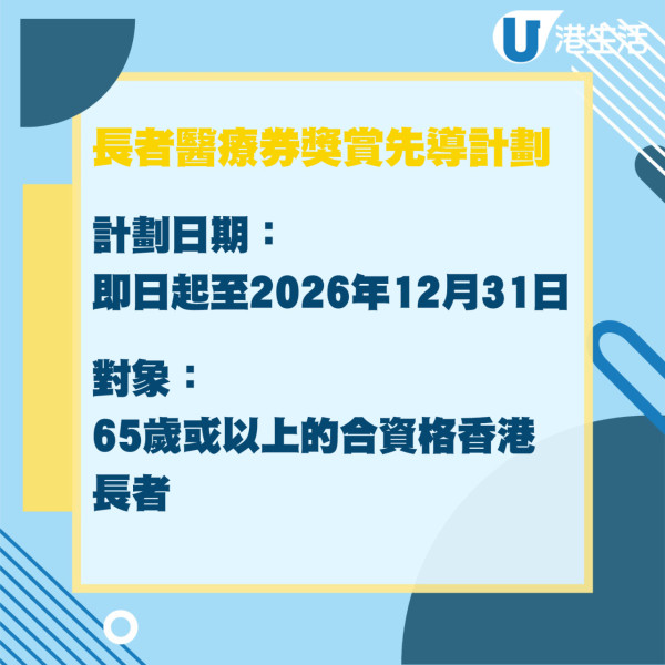 長者醫療券獎賞先導計劃