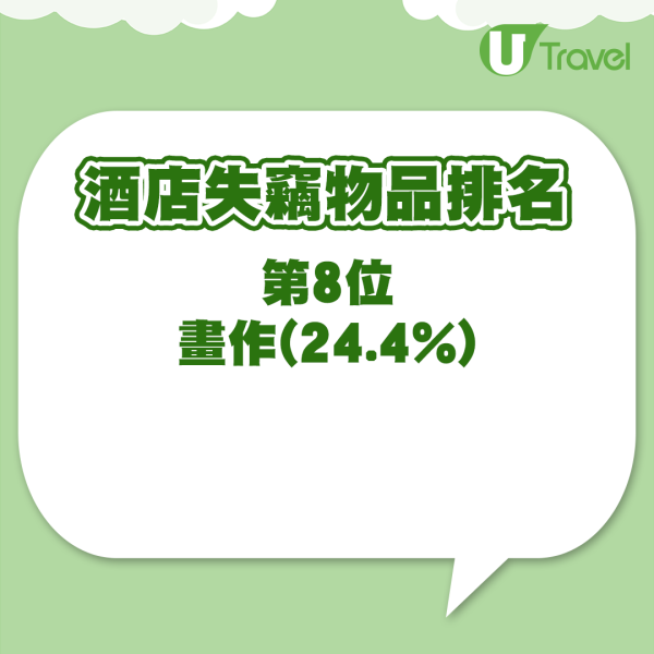 10大酒店失竊物品排行榜 這1物近8成人偷走！鋼琴都不見 