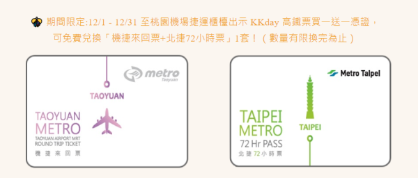 台灣高鐵二人同行一人免費！加碼送機場捷運+72小時捷運車票 