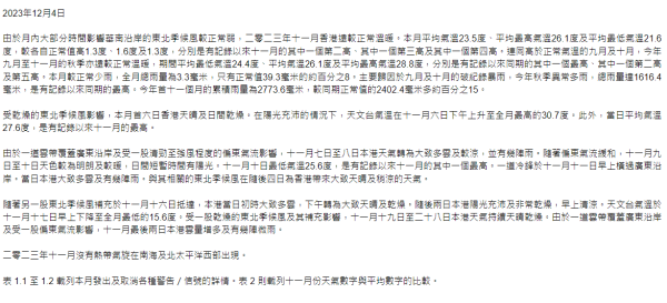 天文台回顧11月天氣遠高於正常值？有記錄以來最高溫度 秋季降雨量同期最高