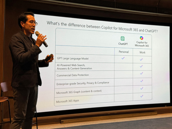 Microsoft Copilot開放香港企業使用 調查：企業投資$1在AI領域平均獲$3.2回報