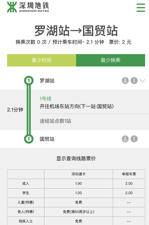 深圳地鐵票價（圖片來源︰深鐵營運）