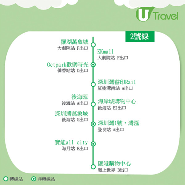 深圳地鐵2號線