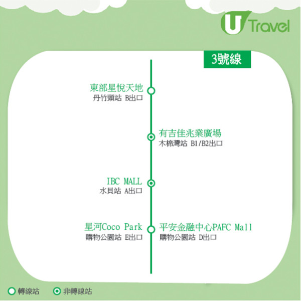 深圳地鐵3號線