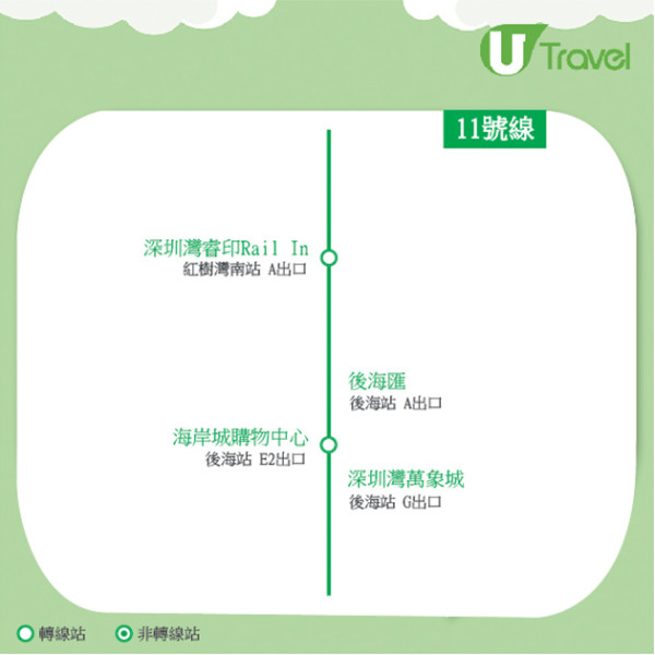 深圳地鐵11號線