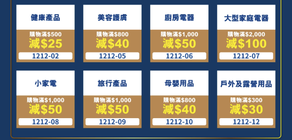 豐澤雙12限時優惠劈價21折 一連7日！iPhone15/家電/Apple產品最多減$4200