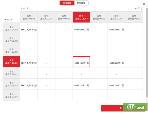 香港航空恢復熊本直航 12月2日投入服務！熊本機票低至連稅千二起！ 
