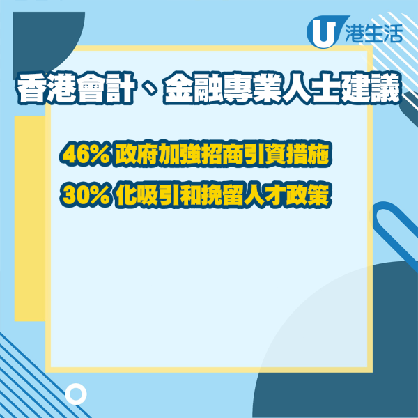 最新調查：44%中小企明年增聘人手！過半數人認為會加人工 11%加薪1成以上