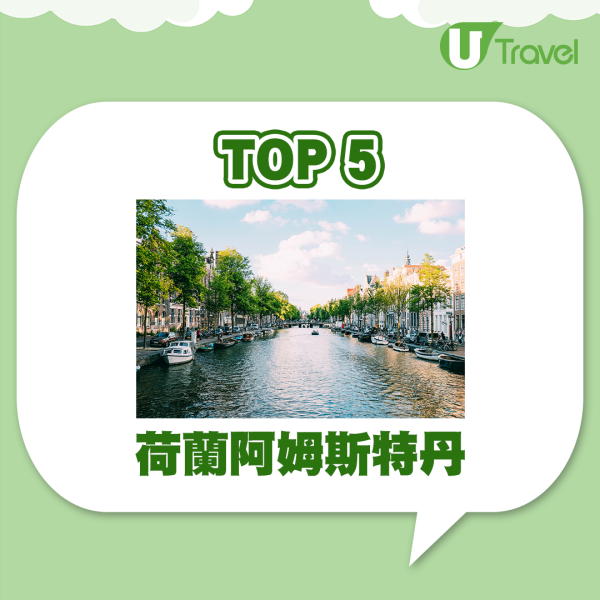 全球20大最適合旅遊城市出爐！香港重回17名 城市吸引力排名一覽 