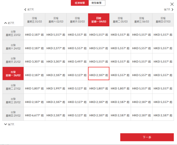 香港航空機場貴賓室重開 配套一文睇清！任食港式點心/中西包點/美酒 