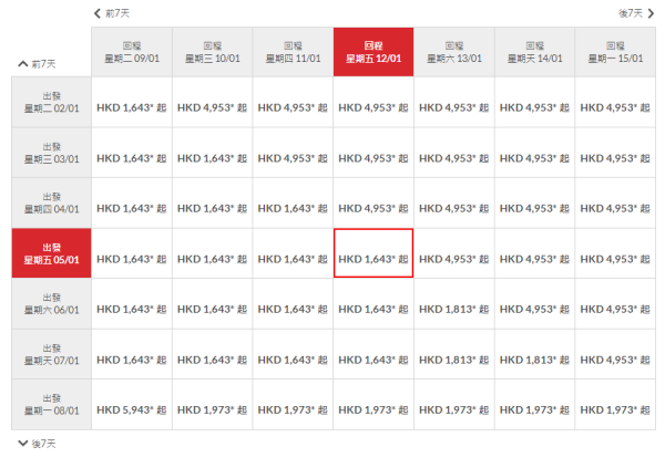 香港航空機場貴賓室重開 配套一文睇清！任食港式點心/中西包點/美酒 