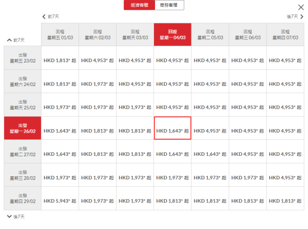 香港航空機場貴賓室重開 配套一文睇清！任食港式點心/中西包點/美酒 