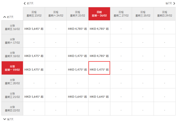 香港航空機場貴賓室重開 配套一文睇清！任食港式點心/中西包點/美酒 