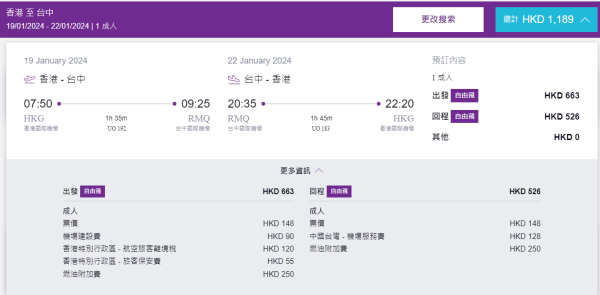HK Express快閃飛台灣單程機票優惠$148起！來回連稅低至$1,189！