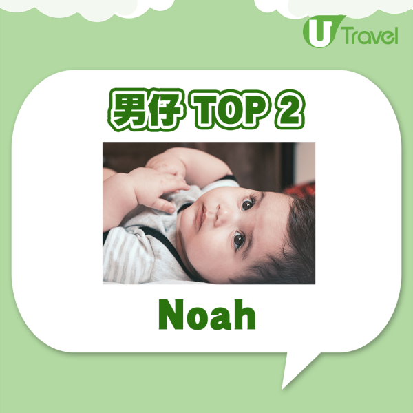 2023最受歡迎英文名排行榜出爐 英國皇室名字人氣下跌、美國流行天后歌名都上榜 