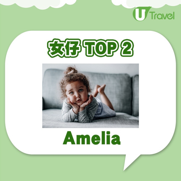 2023最受歡迎英文名排行榜出爐 英國皇室名字人氣下跌、美國流行天后歌名都上榜 