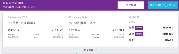 HK Express快閃機票優惠！大阪單程機票$348起