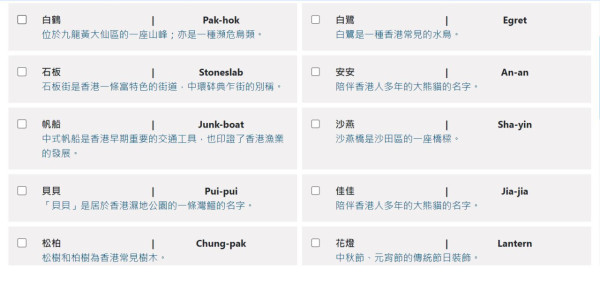 天文台網上徵熱帶氣旋名字  候選名字「霓紅」、「點心」具香港特色