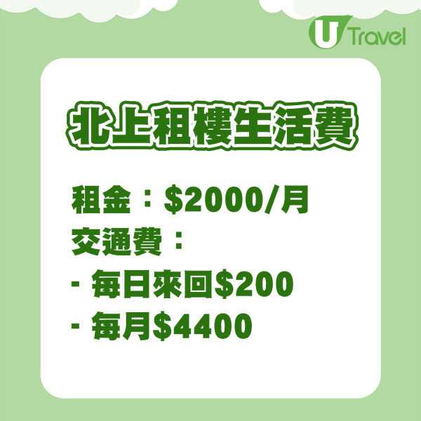 港男00北上租樓住千尺屋  寧花4小時來回上班／大讚生活指數平香港一半！ 