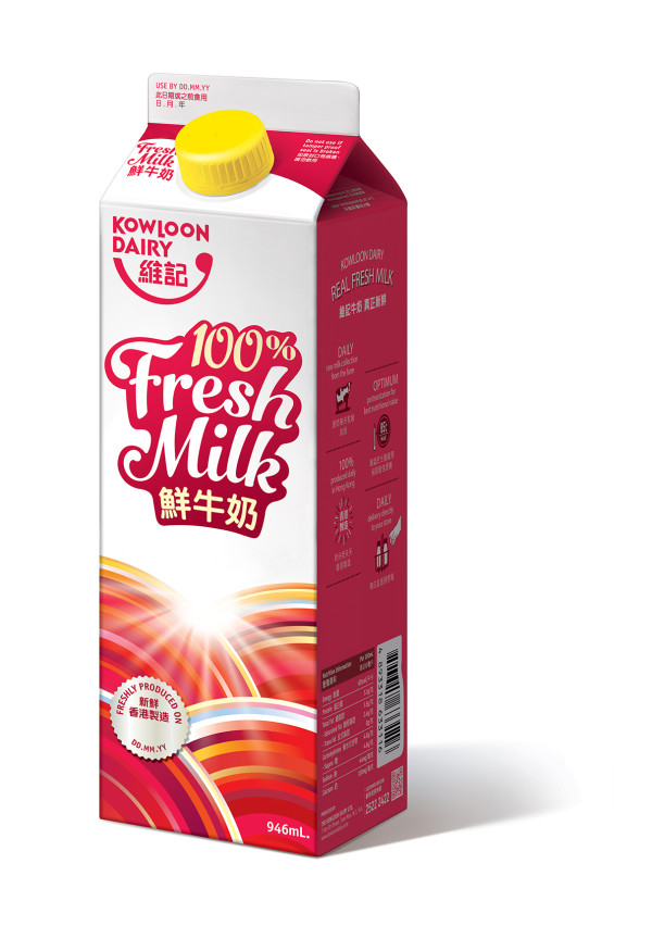維記鮮牛奶946毫升 $50 / 2 件 折實價 $40 / 2件，平均 $20 / 件