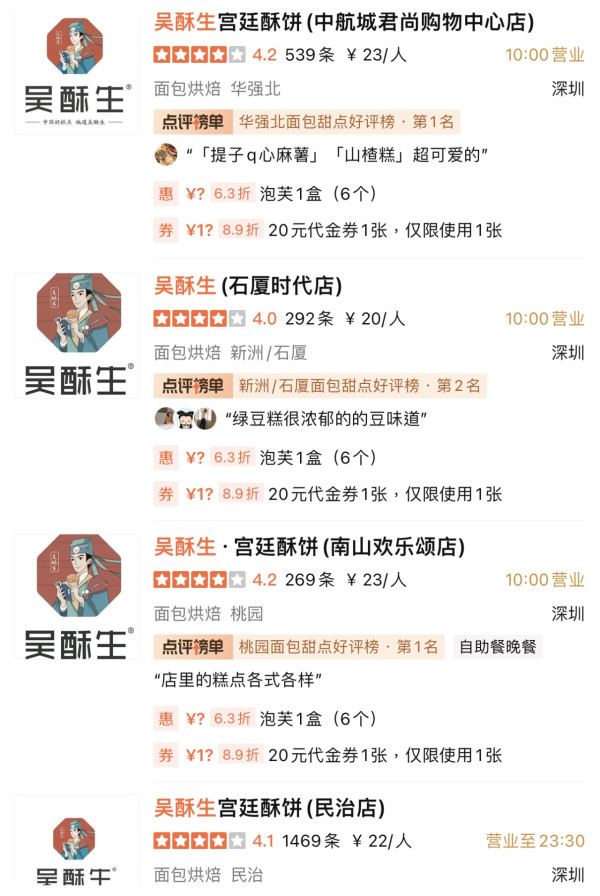 窯雞王地址（圖片來源︰大眾點評）