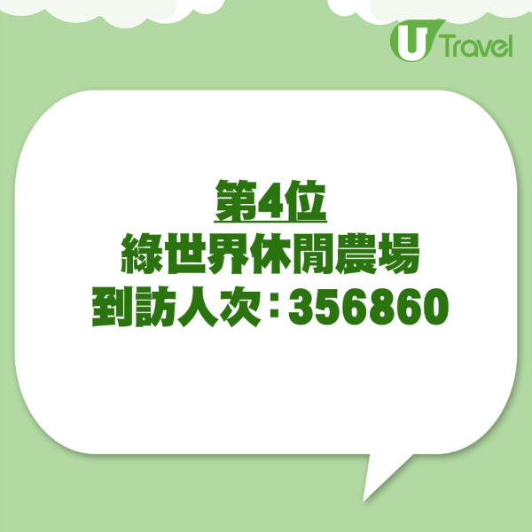清境不是第一名！台灣最強農場出爐，冠軍狂吸180萬人朝聖 