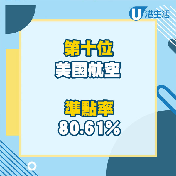 航空準時率｜HK Express成亞洲廉航第一 國泰航空排亞太區排第十 
