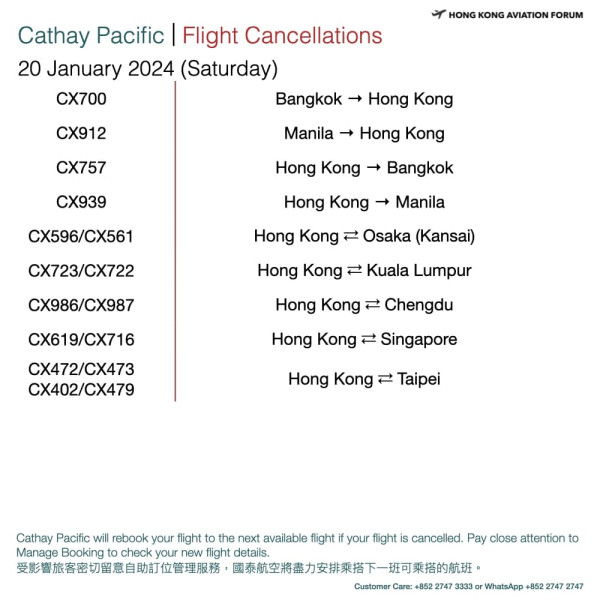 國泰取消航班|國泰航空再有20班航班取消 下周二料逾24班機取消 附最新取消航班名單
