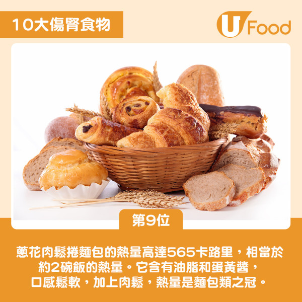 10大傷腎食物排名大公開！燒味飯排第4 一飲品高危