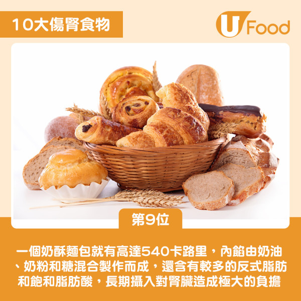 10大傷腎食物排名大公開！燒味飯排第4 一飲品高危