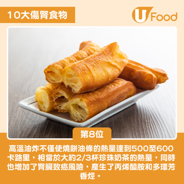 10大傷腎食物排名大公開！燒味飯排第4 一飲品高危