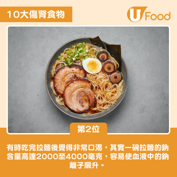10大傷腎食物排名大公開！燒味飯排第4 一飲品高危