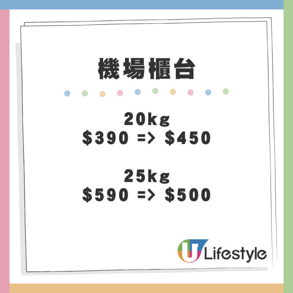 HK Express推出復活節限時優惠！東京機票每程低至8起 