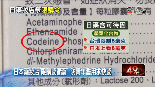 為防青年濫用藥物成癮  日本藥妝實施感冒藥限購令  每人只可購買一盒 