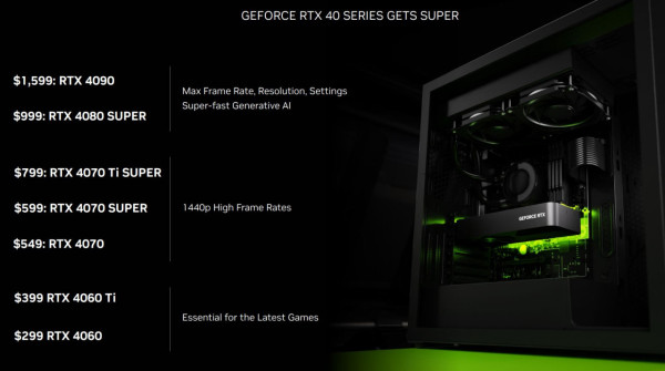 NVIDIA GeForce RTX 4070 SUPER 大考驗！中階卡王再升級！