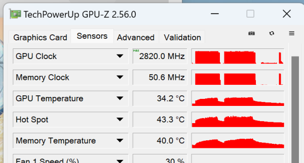 NVIDIA GeForce RTX 4070 SUPER 大考驗！中階卡王再升級！