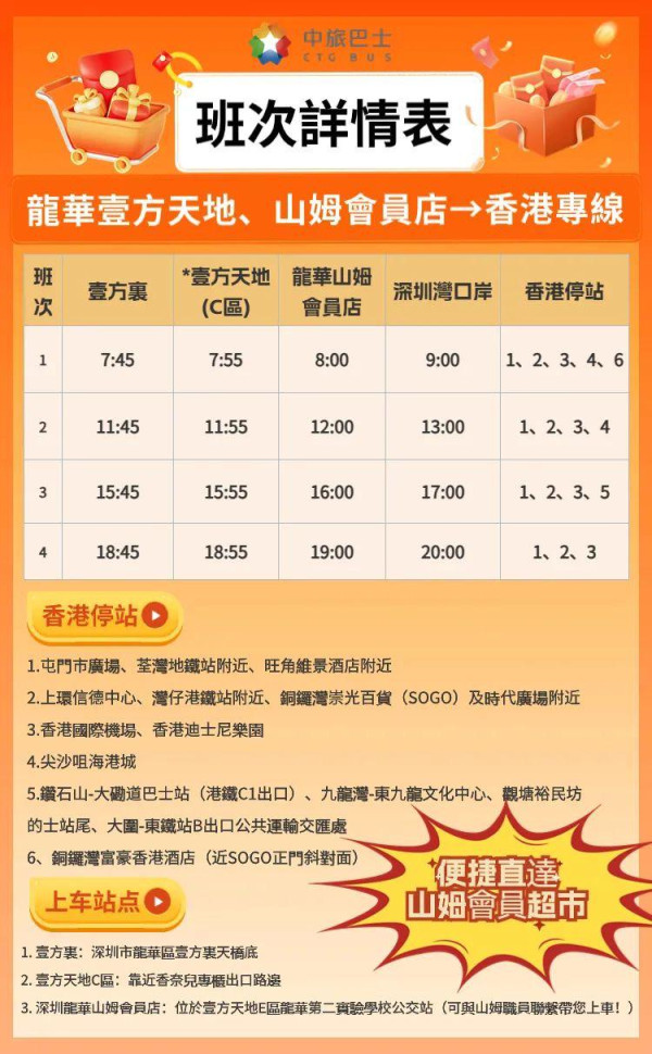 山姆超市開通跨境巴士 1月12日起深圳龍華壹方天地直達香港熱門景點