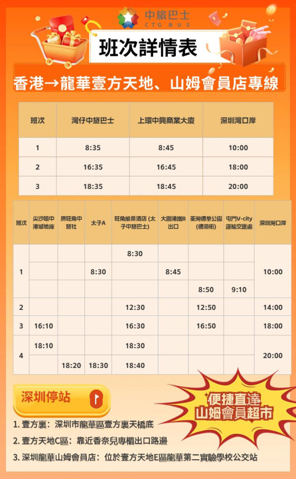 山姆超市開通跨境巴士 1月12日起深圳龍華壹方天地直達香港熱門景點