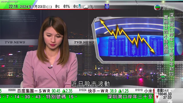 TVB新聞女主播廖淑怡鏡頭前突然意外「狂咳」 長達近20秒咳到滿臉通紅講不出聲