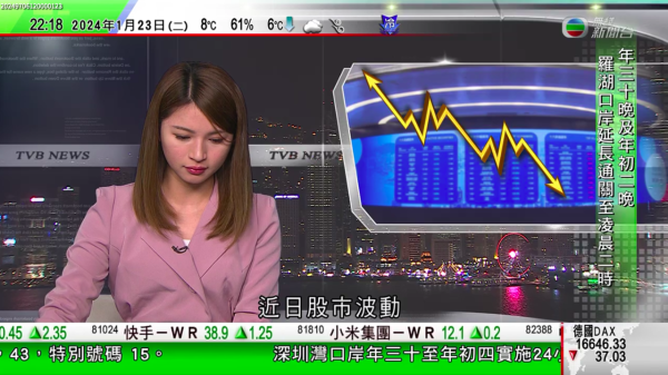 TVB新聞女主播廖淑怡鏡頭前突然意外「狂咳」 長達近20秒咳到滿臉通紅講不出聲