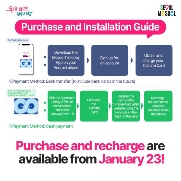 圖片來源：FB@Seoul Korea