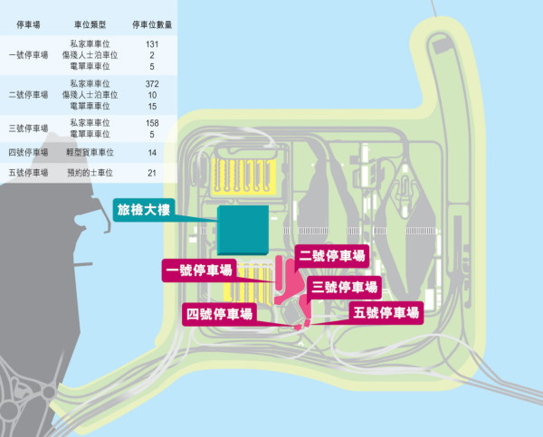 珠海金巴｜港珠澳大橋穿梭巴士香港往返珠海 班次時間表/購票價錢/上車地點 