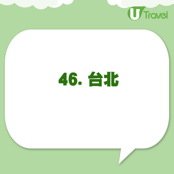 「2024年全球最佳50個城市」第41至50名依次序為：費城、奧斯汀、波士頓、阿克拉、馬賽、台北、伊斯坦堡、大阪、香港、溫哥華